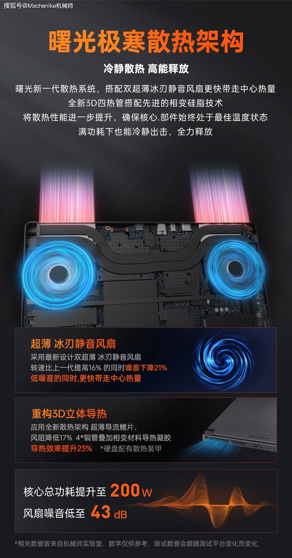 推荐机械师曙光16S游戏本超绝性价比神机pg电子中文模拟器2025年大学生购机