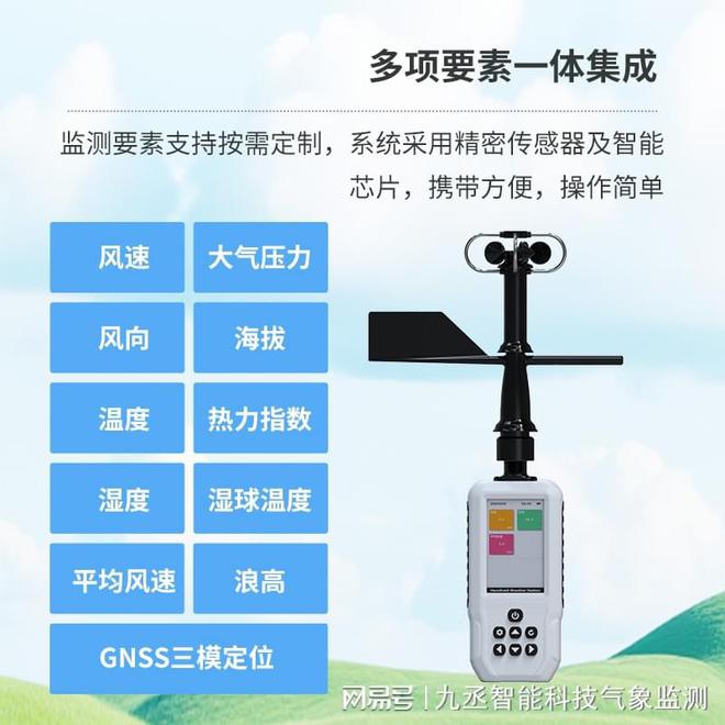 仪——恶劣环境下的可靠守护者pg电子入口超声波多要素气象(图2)