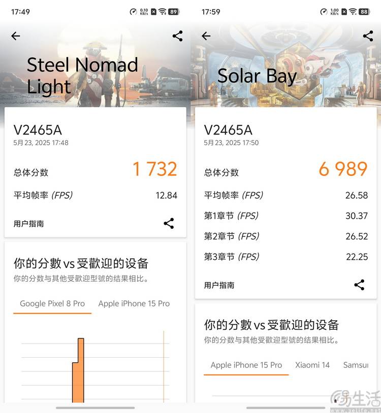 0系列首发评测：多彩、好玩还特别能打pg电子试玩网站免费vivo S3(图14)