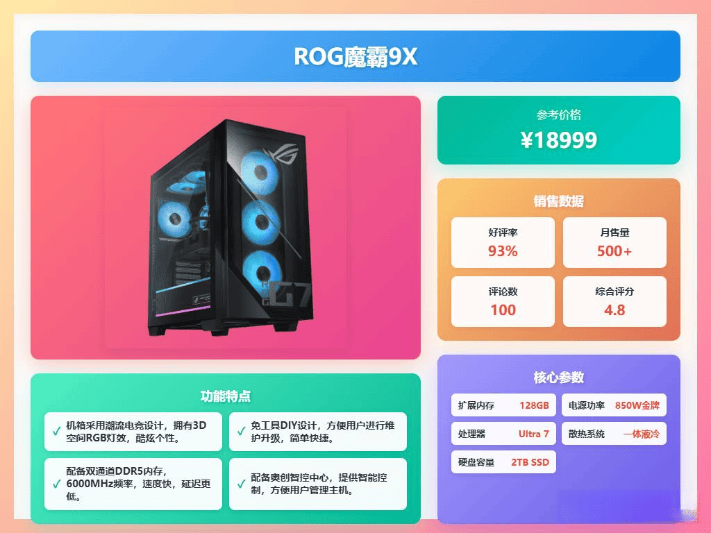 的品牌推荐:这10款性能强劲又稳定!pg电子免费模拟器电竞台式机性价比高(图5) 的品牌推荐:这10款性能强劲又稳定!pg电子免费模拟器电竞台式机性价比高(图5)